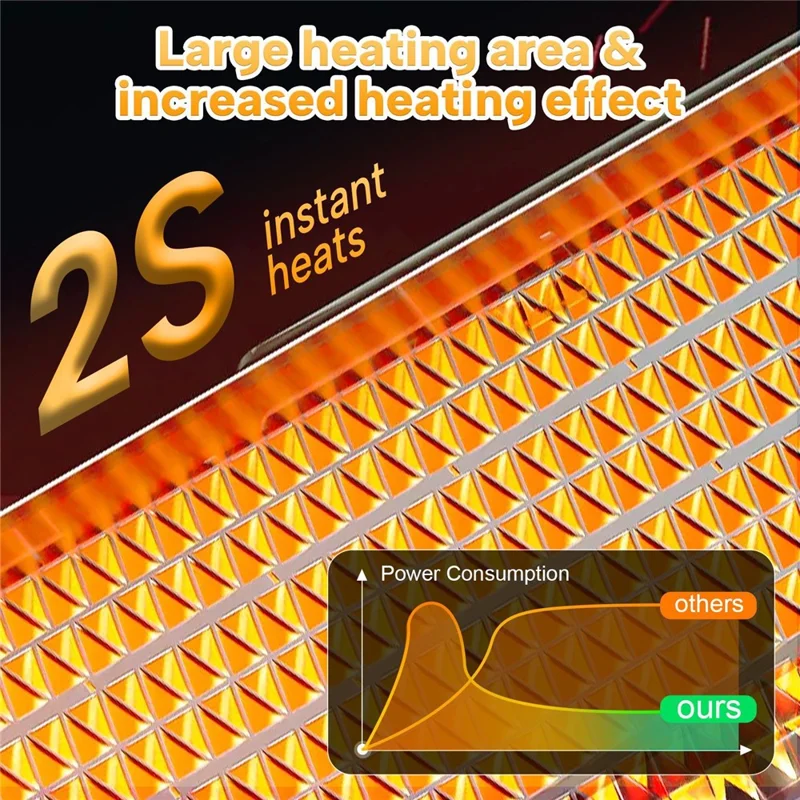 220V Touch Screen Remote Control Heater Desktop Electric Heater Portable Space Heater Fan for Home  /  Office, EU Plug - Silver