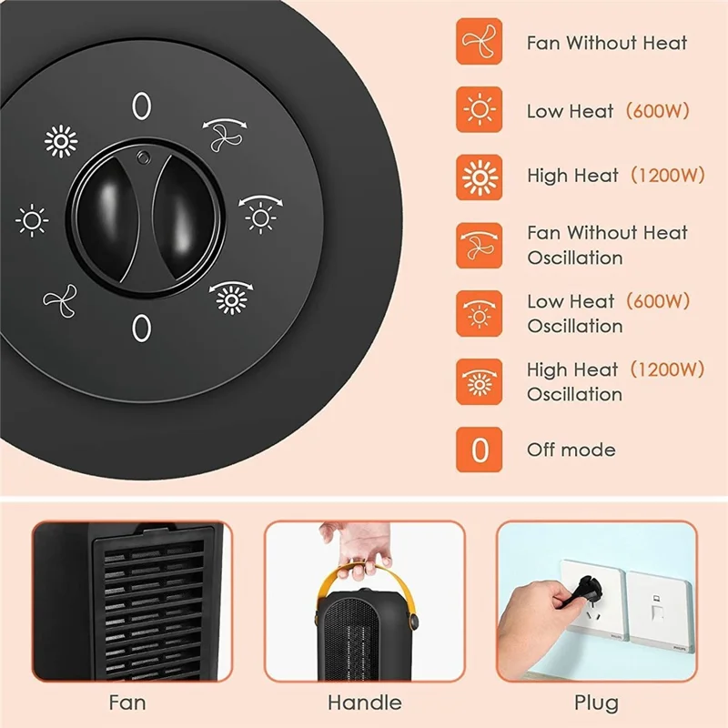 1200W Electric Space Heater 3 Modes Quiet Heating PTC Heater Fast Heating Up Overheating Protection Fan - UK Plug