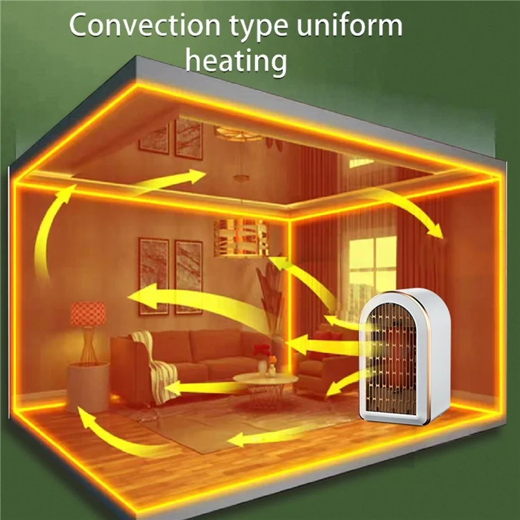Aquecedor de Mesa Cerâmico de 1200W, Baixo Ruído, com 2 Modos para Quarto, Sala de Estar, Escritório - Verde / Plugue EUA