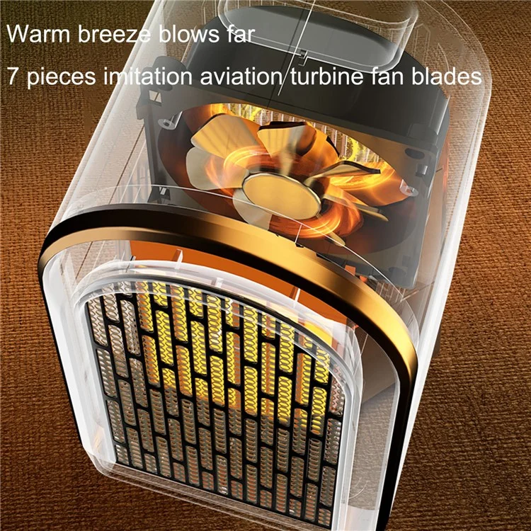 Aquecedor de Mesa Cerâmico de 1200W, Baixo Ruído, com 2 Modos para Quarto, Sala de Estar, Escritório - Verde / Plugue EUA