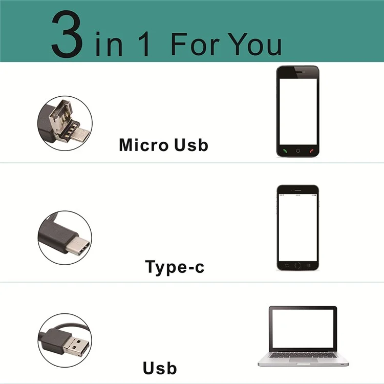 Type-C+USB+Micro USB Otoscope Ear Camera Ear Wax Removal Tool Earwax Visual Ear Scope