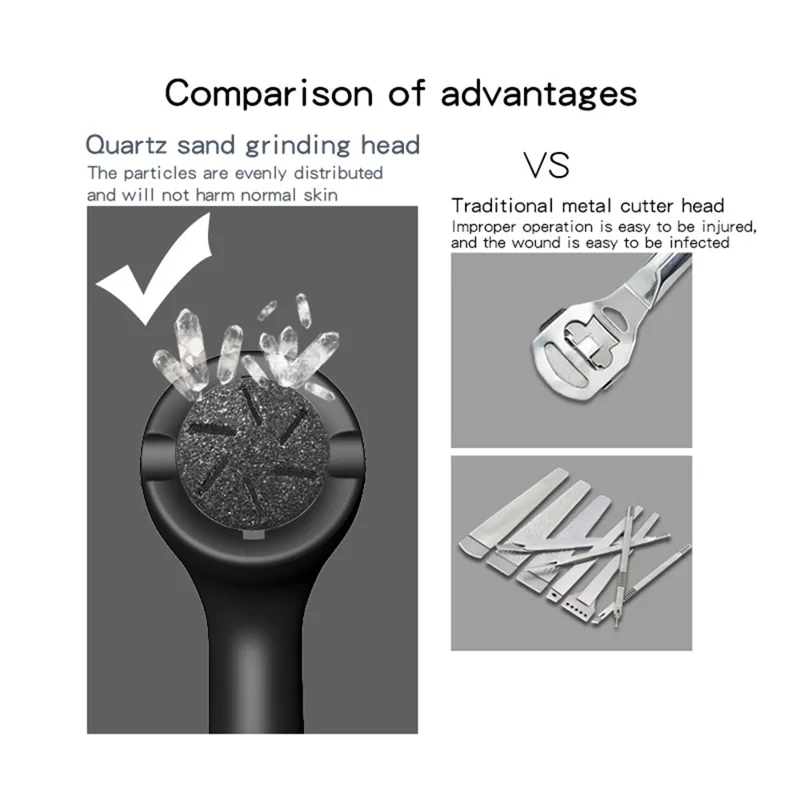 Electric Foot Callus Remover Digital Display Pedicure Device Exfoliating Foot Care Tool
