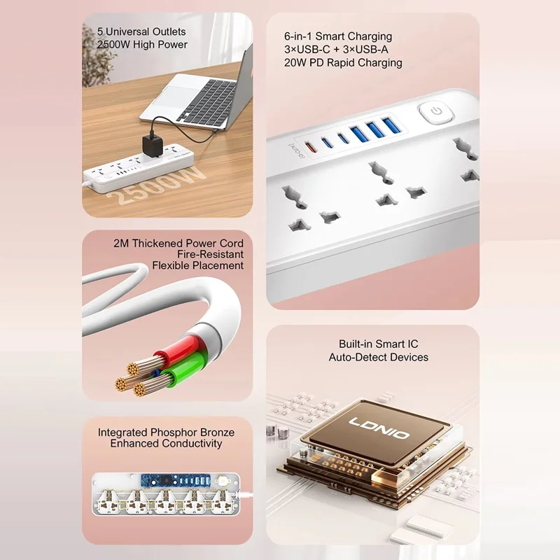 LDNIO SC5614 Power Strip 5 Outlets 6 USB Ports 2500W PD Fast Charging with 2m Cable for Office Home - US Plug