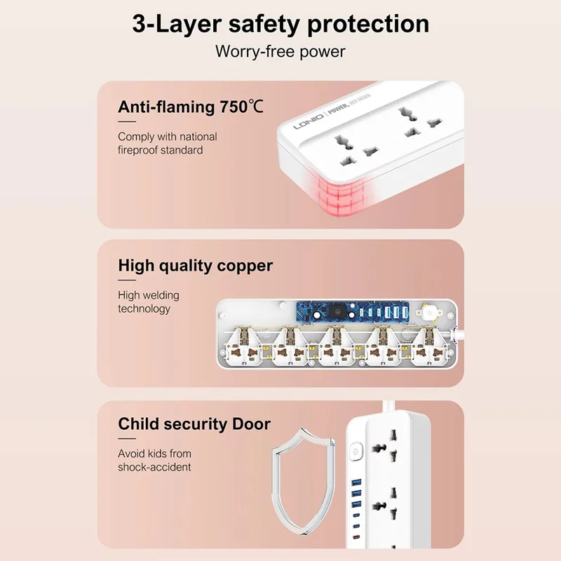 LDNIO SC5614 Power Strip 5 Outlets 6 USB Ports 2500W PD Fast Charging with 2m Cable for Office Home - US Plug