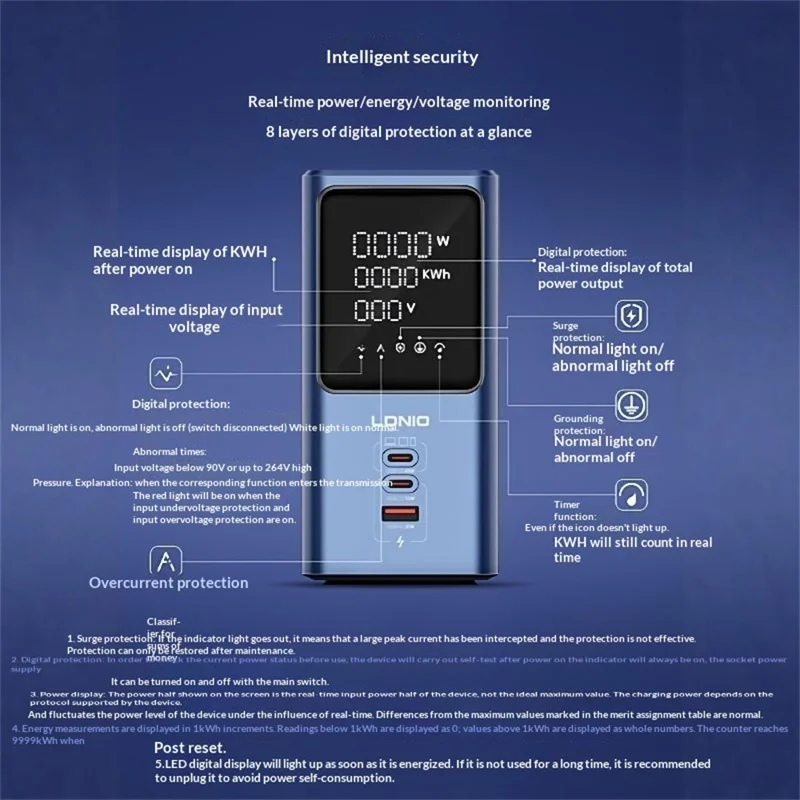 LDNIO SK2 45 W GaN multiprise 4 prises CA UK 3 ports USB affichage numérique station de charge multi-appareils prise électrique - Bleu