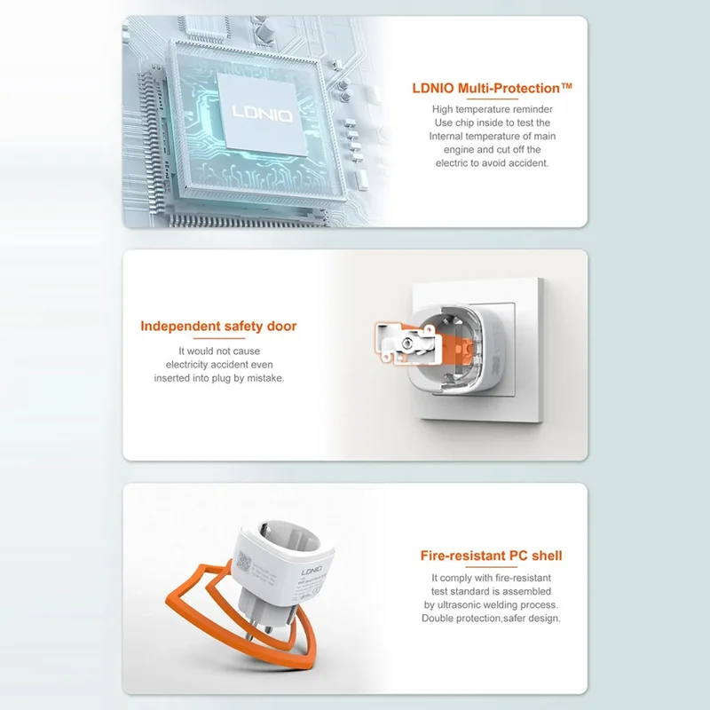 LDNIO SEW1080 Tomada Inteligente WiFi Branca com Controlo Remoto, Temporizador Programável, Medidor de Energia, Carregador de Parede para Casa e Escritório - Tomada EU