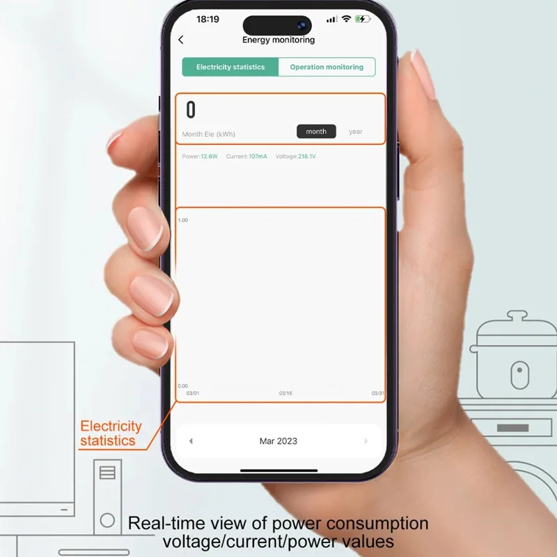 LDNIO SEW1080 Tomada Inteligente WiFi Branca com Controlo Remoto, Temporizador Programável, Medidor de Energia, Carregador de Parede para Casa e Escritório - Tomada EU