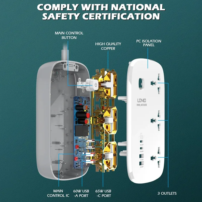 LDNIO SC3416 65W GaN Carga Rápida Regleta de Enchufes 3 Salidas AC 4 Puertos USB Cargador de Escritorio para Múltiples Dispositivos - Blanco