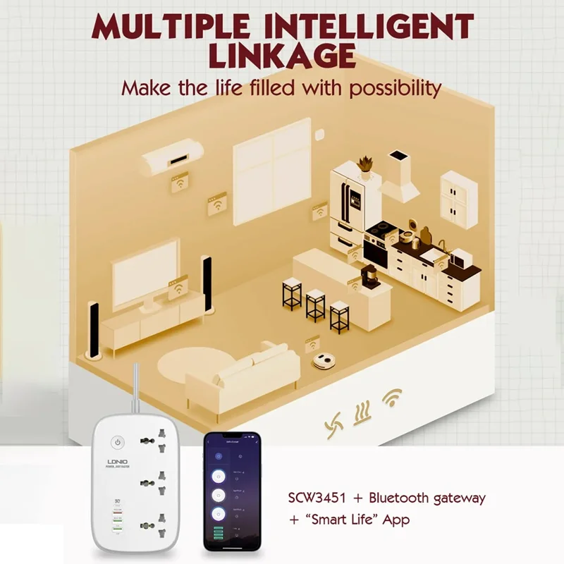 LDNIO SCW3451 Smart WiFi Power Strip 3 AC Outlets + 4 USB Ports 30W Fast Charging Remote Control Charger Power Socket - White