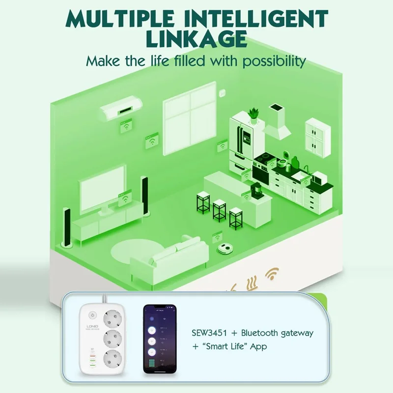 LDNIO SEW3452 Fita de Alimentação Inteligente WiFi 30W PD Carregamento Rápido 3 Tomadas AC EU 4 Portas USB Tomada de Alimentação com Controlo Remoto - Branco