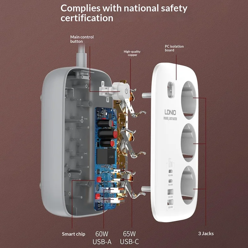 LDNIO SE2 Tira de alimentación con carga rápida PD de 65 W, 3 enchufes CA de tipo europeo, 4 puertos USB, enchufe múltiple para escritorio con cable de 2 m - Blanco / Enchufe europeo