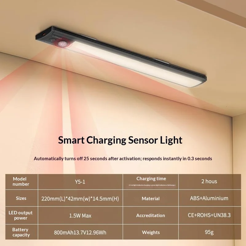 LDNIO Y5-1 LDNIO Y5 410mm 1.5W Luz LED Inteligente con Sensor de Movimiento PIR, Luz Nocturna Recargable con Imán para Armarios Inferiores - Negro