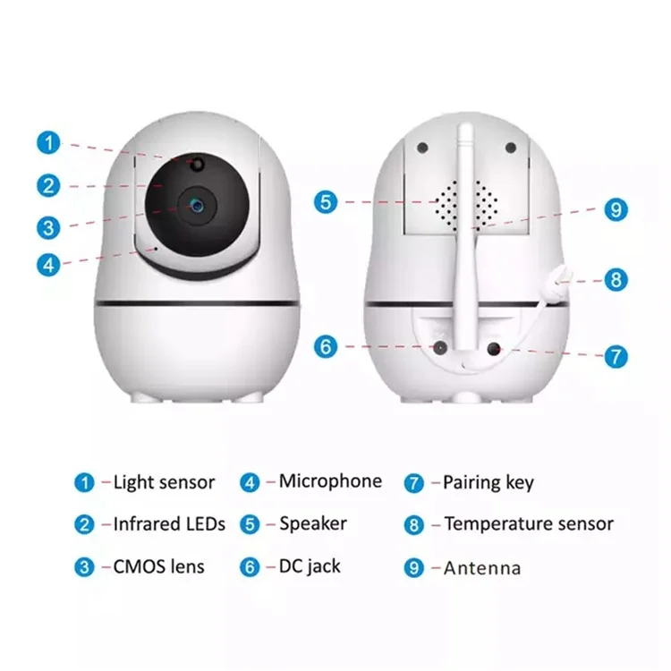 SM70PTZ Moniteur bébé numérique sans fil de 7 pouces avec vision nocturne, surveillance de la température et caméra de sécurité avec communication bidirectionnelle - Prise européenne