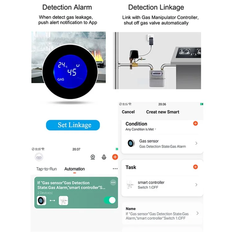 Tuya WiFi Smart App Control Gas Leak Alarm Sensor CH4 / Glp / Detector de Vazamento de Gás Natural - Plugue Nos Eua