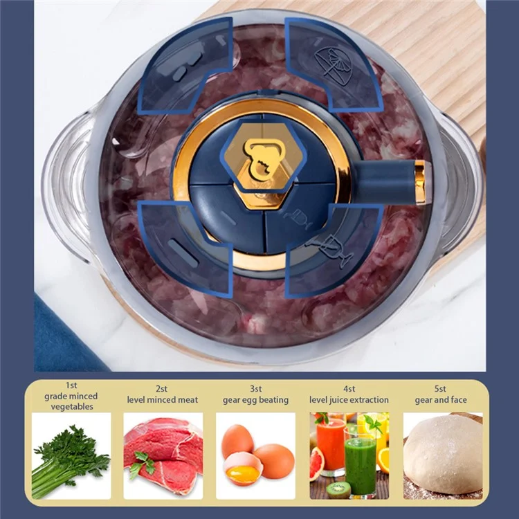 Picadora de carne eléctrica de 5 velocidades de acero inoxidable, picadora de alimentos con recipiente de 5 L (libre de BPA, sin certificado FDA) - Verde oscuro / Enchufe estadounidense