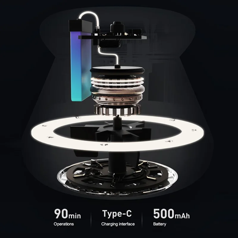 SOTHING Portable Electric Lint Remover Mini 6-leaf Cutter Sweater Hair Ball Trimmer - Light Version