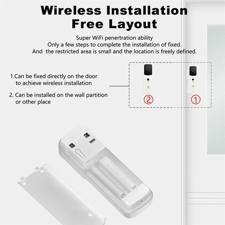 V30S Tuya Wireless Home Video Doorbell Remote Monitoring WiFi Intercom Doorbell - White