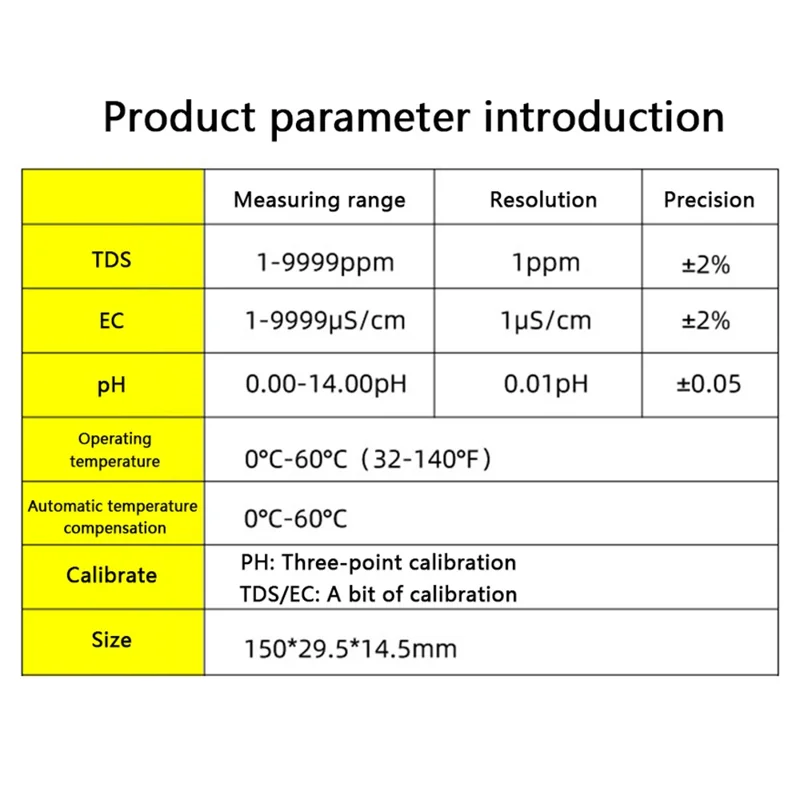 4-in-1 PH TDS EC TEMP Test Pen Portable Water Quality Monitor Tester - Blue