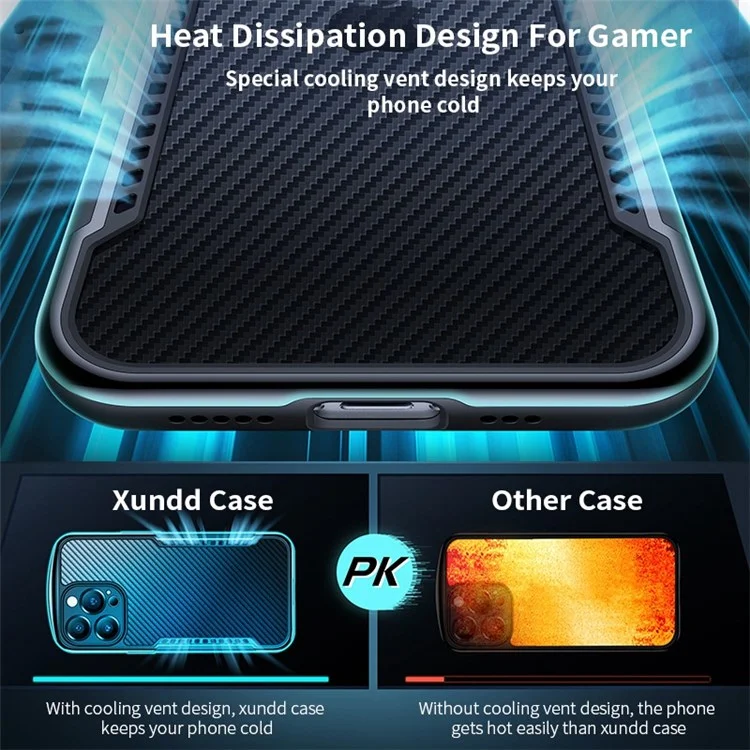 XUNDD for iPhone 13 Pro Max 6.7 inch Anti-drop Matte Phone Case with Camera Protection Carbon Fiber Texture Acrylic + TPU Strengthen Four Corners Back Cover - Green