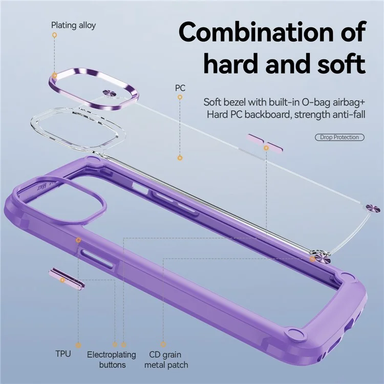 For iPhone 14 Plus 6.7 inch  Phone Case Anti-scratch PC+TPU Mobile Phone Hybrid Back Cover Support Wireless Charging - Purple