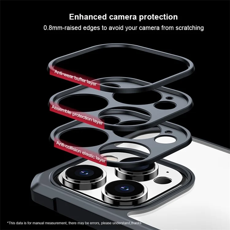 Xundd Для Iphone 14 Pro 6,1 Дюйма Акрила + TPU Chace Case Case Anti-drop Защитный Мобильный Телефон Задний Телефон Задний Телефон
