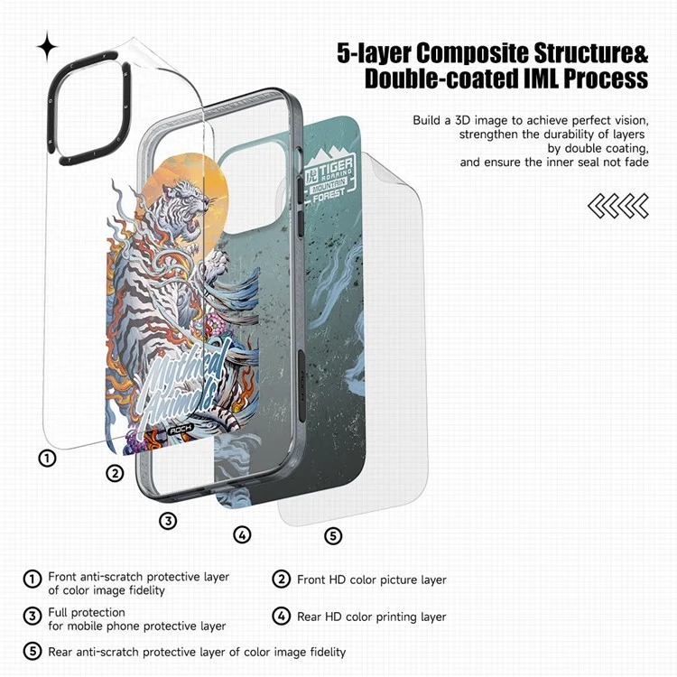 ROCK Mythical Animals InShare Series for iPhone 13 Pro 6.1 inch IMD Animal Pattern Phone Case PET+TPU Anti-scratch Protective Cover - Phoenix