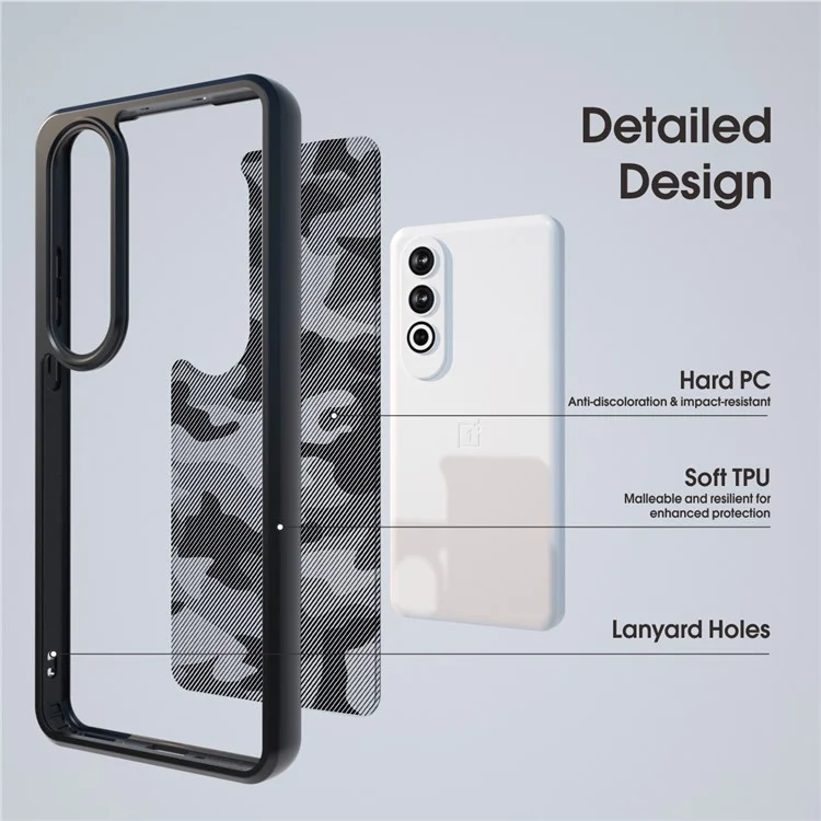 IBMRS Pour OnePlus Ace 3V 5G Étui TPU+PC 2-en-1 Étui de Protection pour Téléphone - Camouflage Artistique