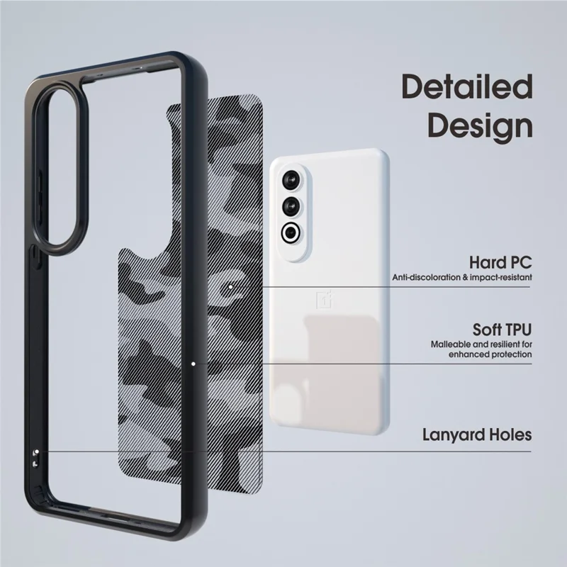 IBMRS til OnePlus Ace 3V 5G TPU+PC 2-i-1 beskyttende telefonbeslag - Grid Camouflage