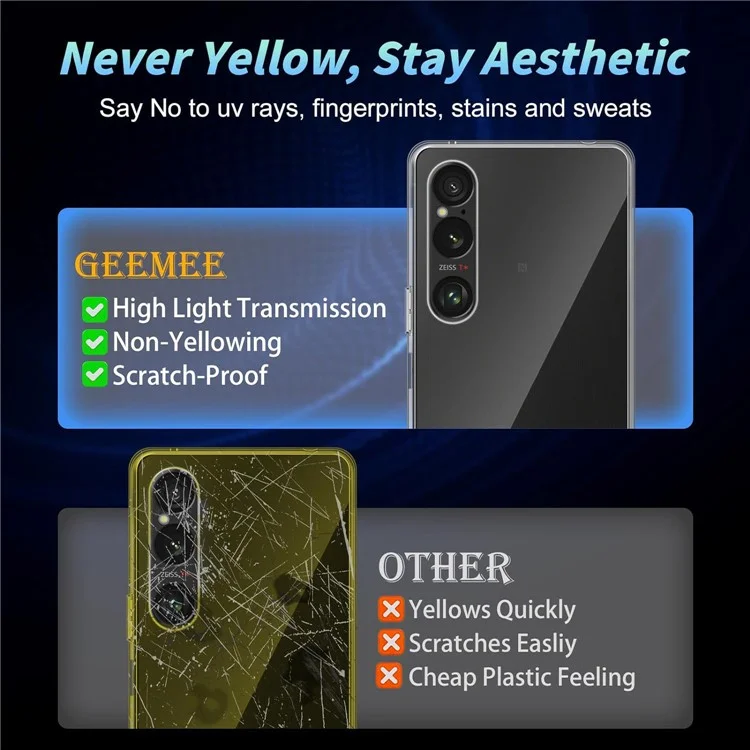 Für Sony Xperia 1 VI Hülle TPU Telefon-Schutzhülle mit 2 Stück Gehärtetem Glasfilm