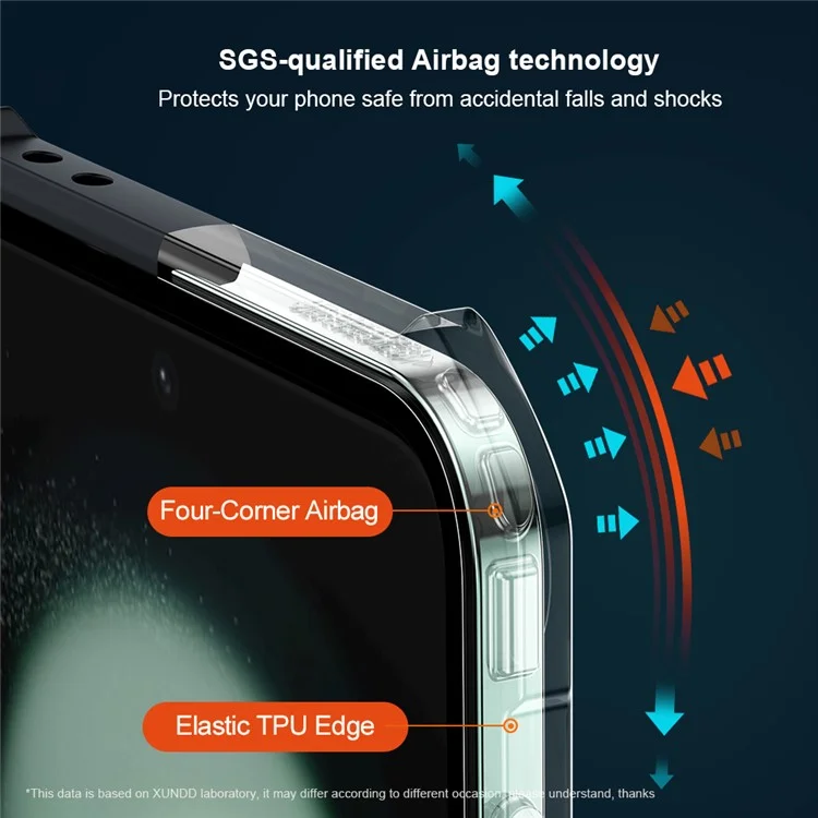 XUNDD Per Samsung Galaxy Z Flip6 5G Case TPU+Acrylic Cerniera Custodia Telefonica con Pellicola per Schermo Posteriore Piccolo