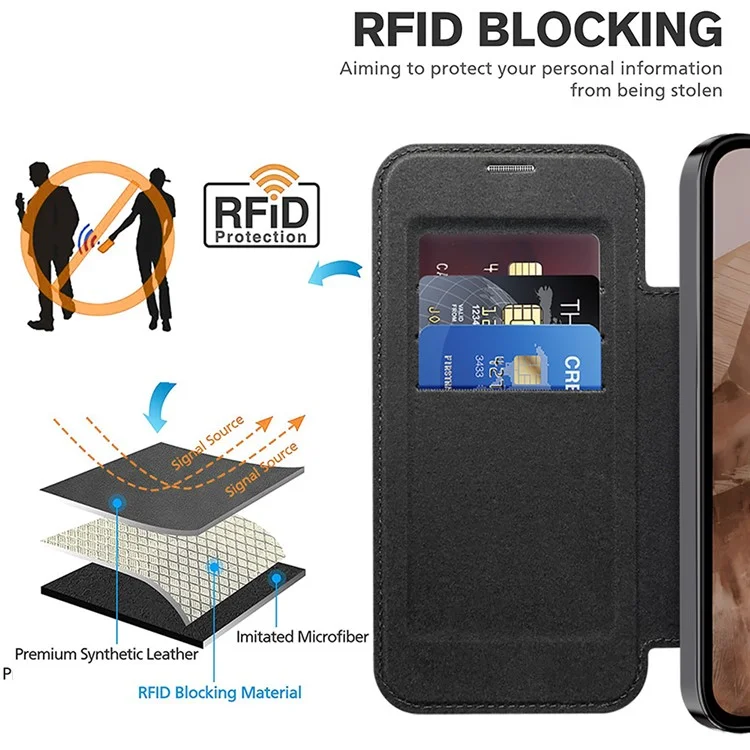 Для Google Pixel 8a Case с поддержкой MagSafe, с держателем для карт и защитой от RFID - черный