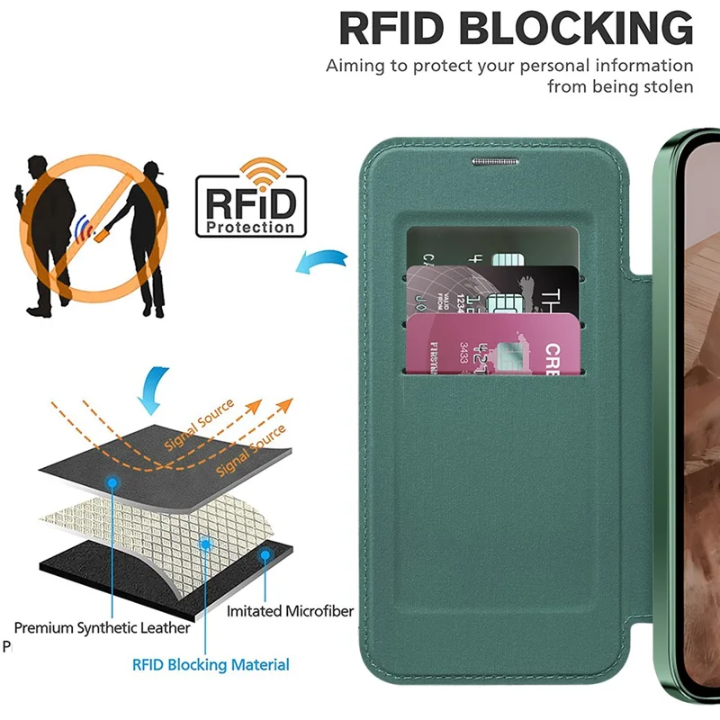 For Google Pixel 8a Magnetic Case RFID Blocking Card Holder Phone Cover - Blackish Green