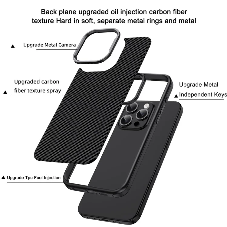 IPAKY для iPhone 15 Pro Case Carbon Fiber Texture TPU Back Phone Cover - Черный