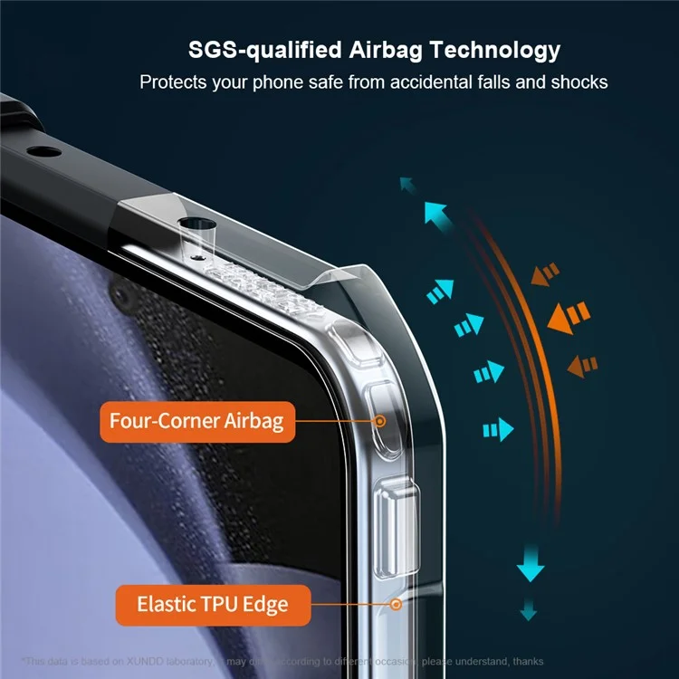 XUNDD For Samsung Galaxy Z Fold6 5G Case TPU+Acrylic  Precise Cutouts Phone Cover with Screen Film / Protective Bar