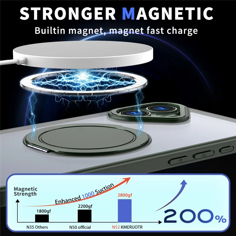 For iPhone 16 Plus Phone Case Ring Kickstand Back Cover Compatible with MagSafe - Blackish Green