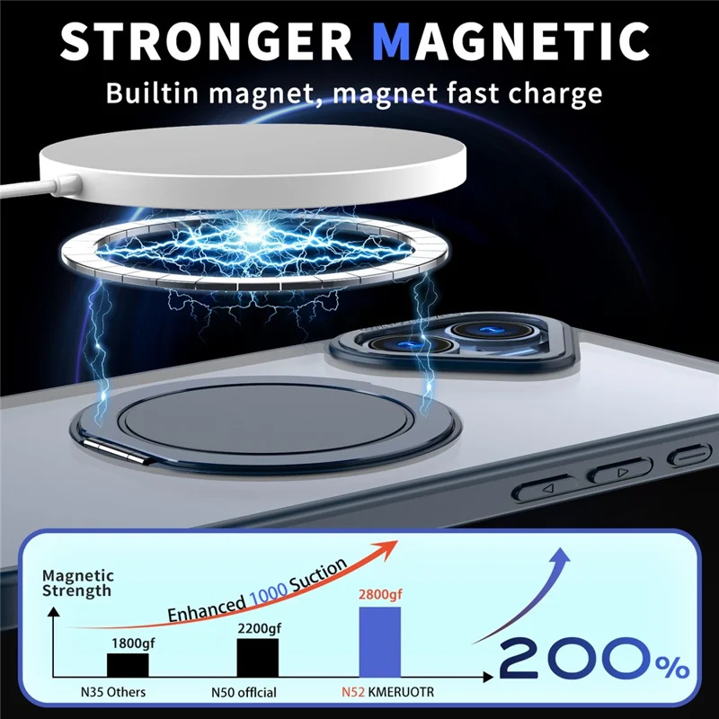 Telefoonhoesje voor iPhone 16 Plus met Ring, Kickstand en Achterkant, Compatibel met MagSafe - Marineblauw