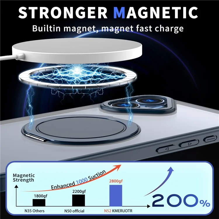 Coque pour iPhone 16 Étui Anneau Support Coque Arrière Compatible avec MagSafe - Bleu Marine