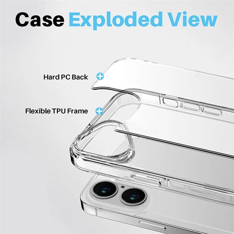 NORTHJO For iPhone 16 Case Transparent PC+TPU Phone Cover Set with Screen Film, Lens Film
