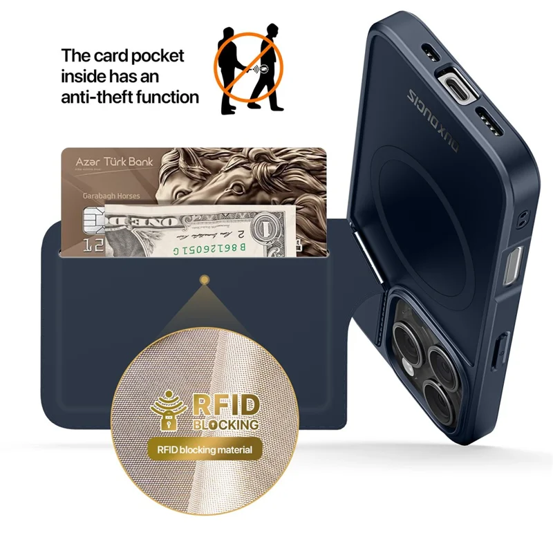 DUX DUCIS Rafi II Series for iPhone 16 Pro Max Case Compatible with MagSafe Card Slots Phone Cover - Blue