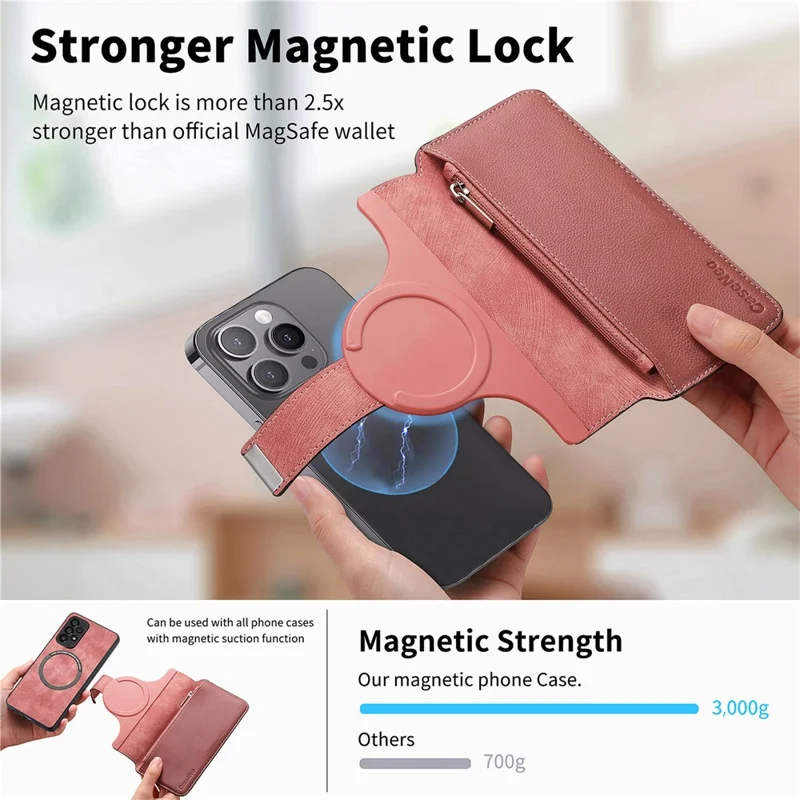 CASENEO MW-02S Magnetic Detachable Leather Phone Cover for 6.1 inch Phone RFID Blocking Wallet Stand - Pink