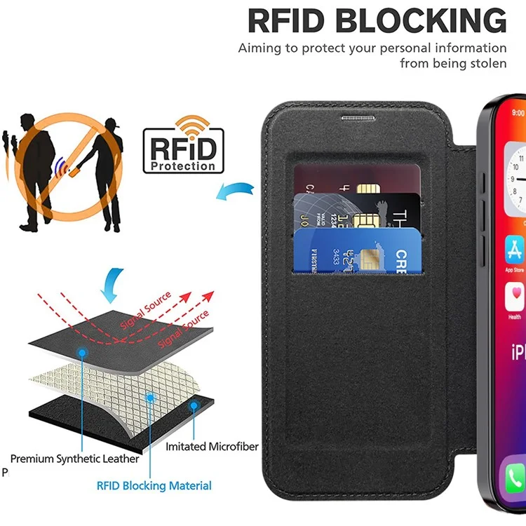 Para iPhone 16 Pro Max Magnetic Phone Case RFID Blocking Phone Leather Cover - Black