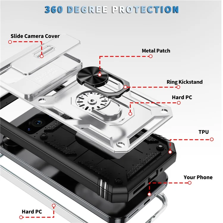 Für Google Pixel 9 / Pixel 9 Pro Hülle Camshield Rotary Kickstand TPU+PC Handyhülle - Weiß