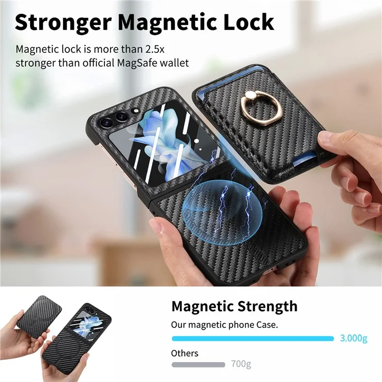 For Samsung Galaxy Z Flip6 5G Case Ring Kickstand Card Slot Phone Cover with Rear Screen Film - Black