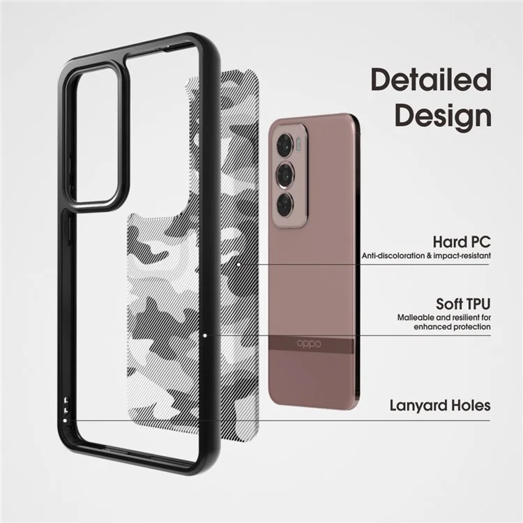 IBMRS For Oppo Reno12 5G (Global) Case TPU+PC Drop Protective Cover - Matte Black