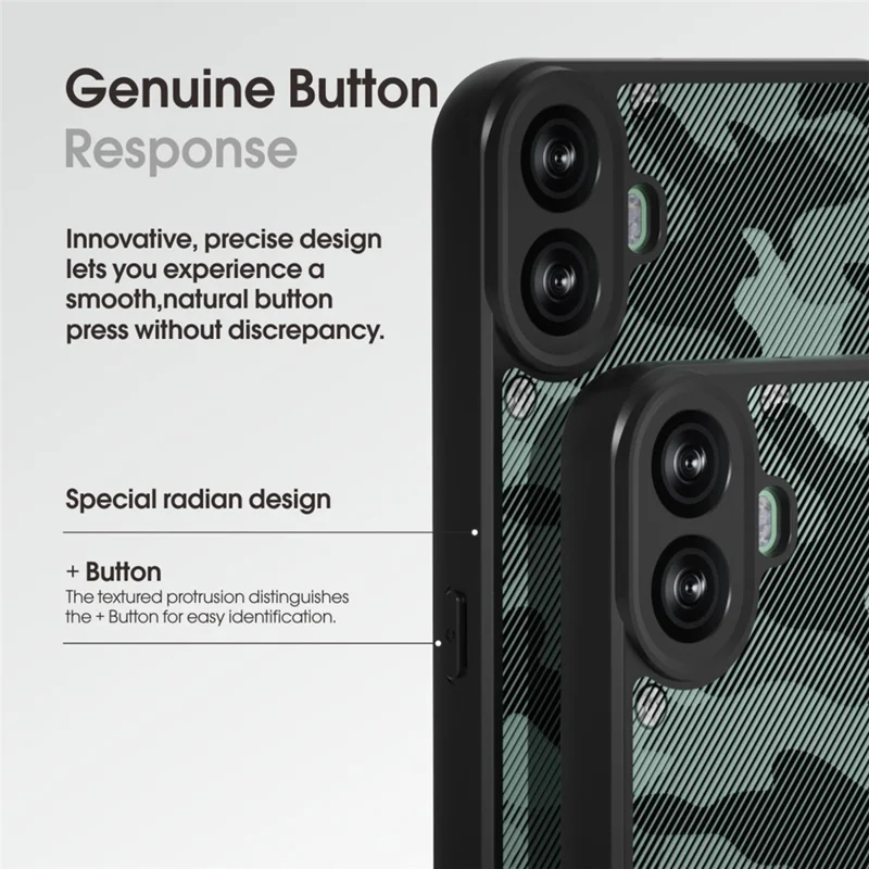IBMRS For Nothing CMF Phone 1 Case TPU + PC Anti-Scratch Phone Cover - Matte Black
