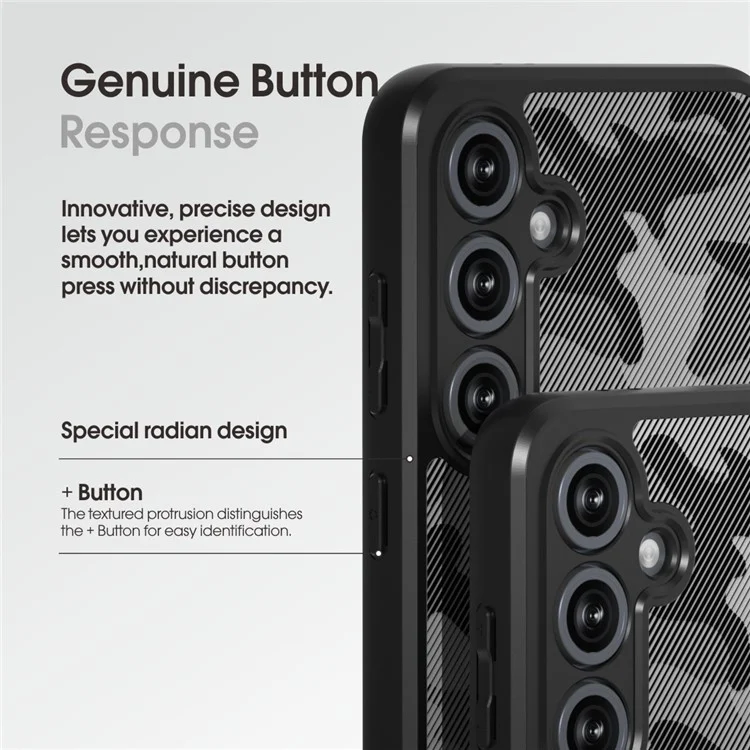 IBMRS Für Samsung Galaxy S24 FE Hülle TPU + PC Rüstung Stoßfeste Handyhülle - Künstlerische Tarnung