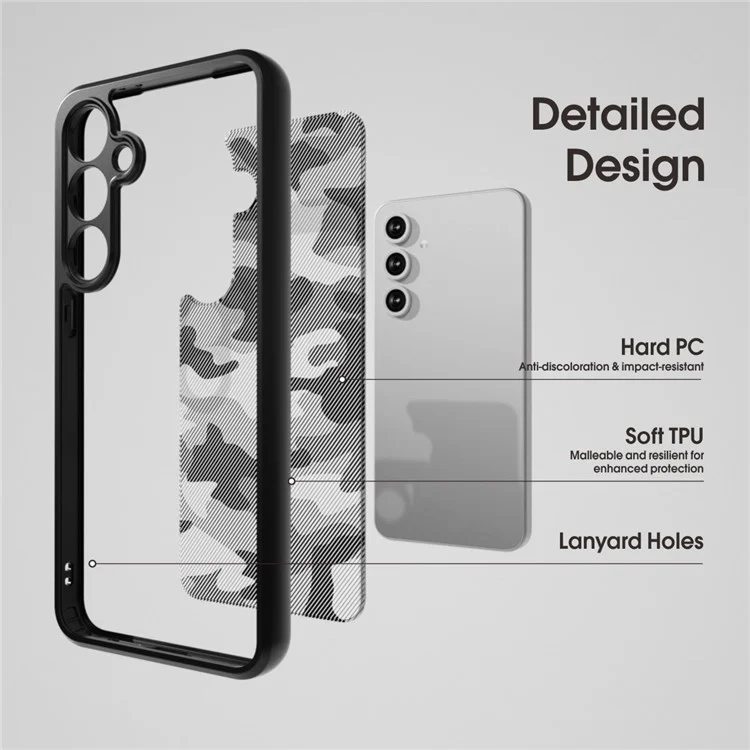 IBMRS Für Samsung Galaxy S24 FE Hülle TPU + PC Rüstung Stoßfeste Handyhülle - Künstlerische Tarnung