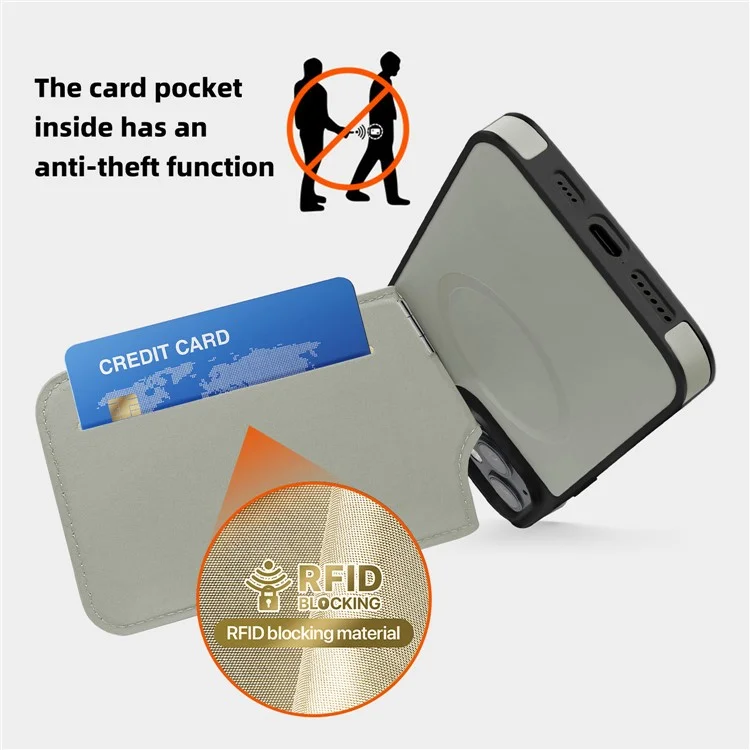 Per iPhone 14 Case Case Compatibile con MagSafe RFID Blocking Card Slot Custodia in pelle - Grigio