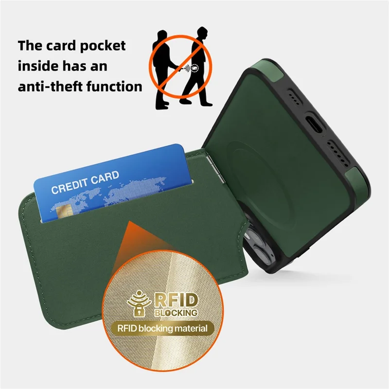 For iPhone 15 Plus Case Compatible with MagSafe RFID Blocking Card Slot Kickstand Phone Cover - Green