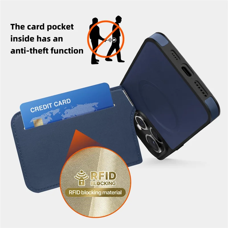 Für iPhone 15 Pro Case kompatibel mit MagSafe RFID-Blocker-Kartenfach Leder-Rückenabdeckung - Blau